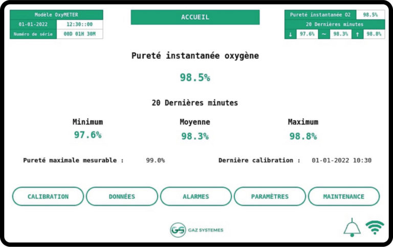 Interface de l’analyseur OxyMETER